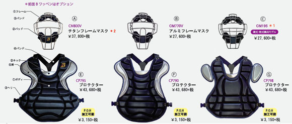 硬式用プロカラーオーダーセット